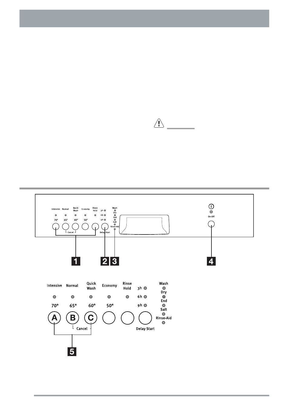 Control panel, Installation | Zanussi ZSF 4143 User Manual | Page 4 / 24