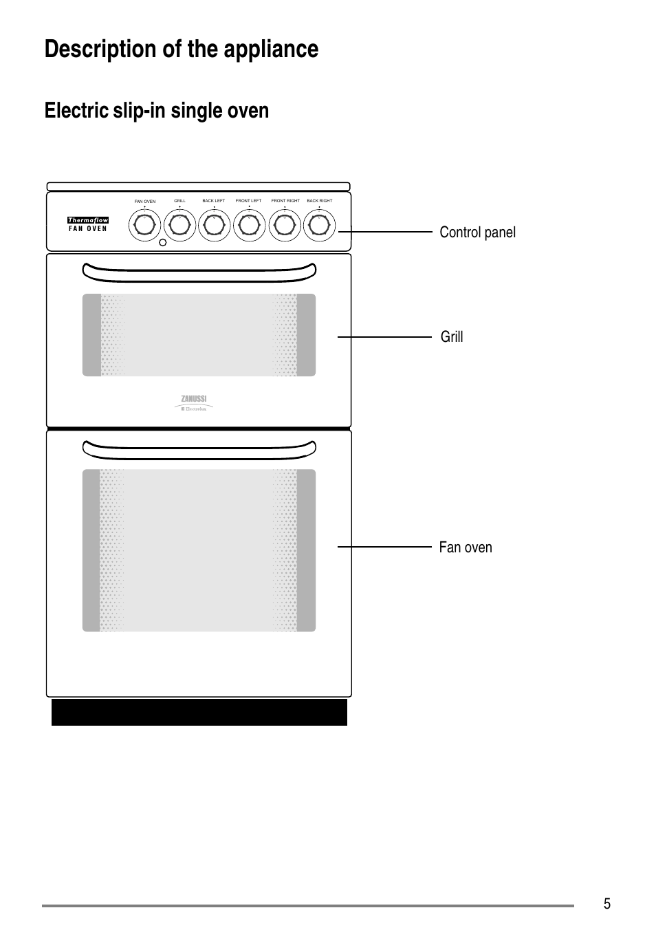 Description of the appliance, Electric, Slip-in single oven | Fan oven control panel grill | Zanussi ZCE5200 User Manual | Page 5 / 28
