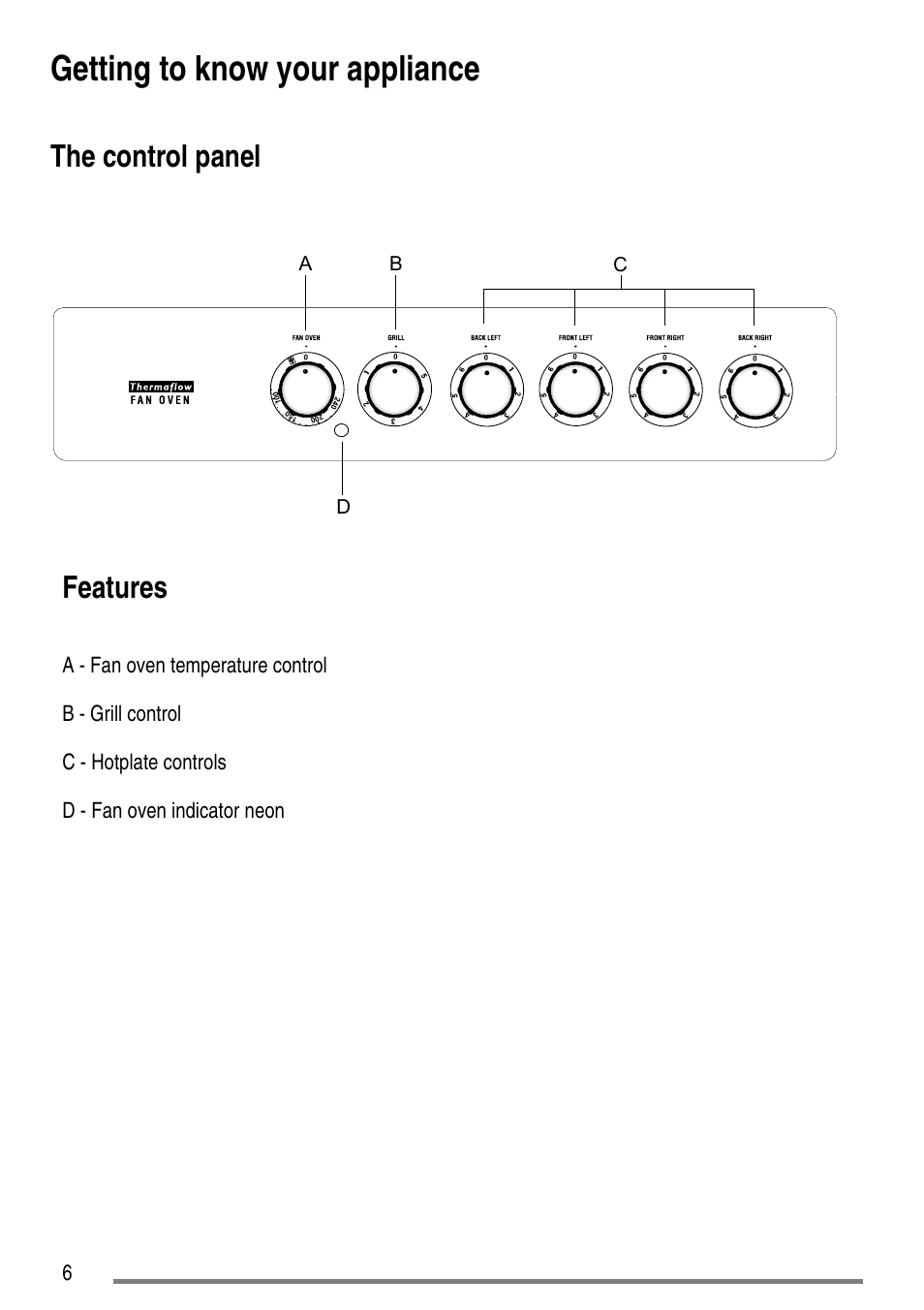 Getting to know your appliance, The control panel, Features | Zanussi ZCE5200 User Manual | Page 6 / 28