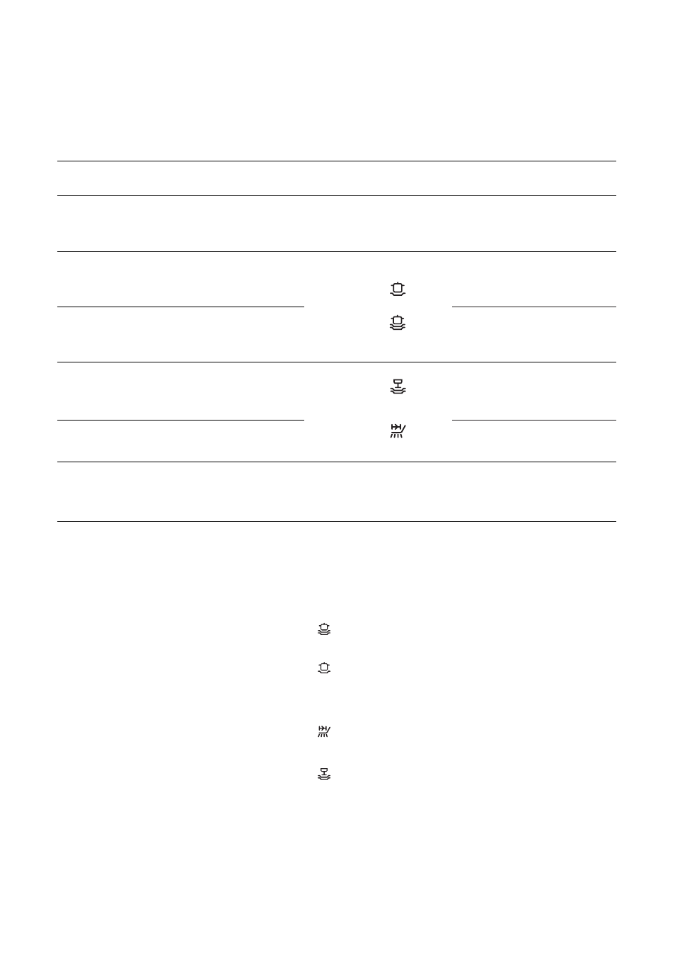 Washing programmes | Zanussi DES 959 User Manual | Page 15 / 28