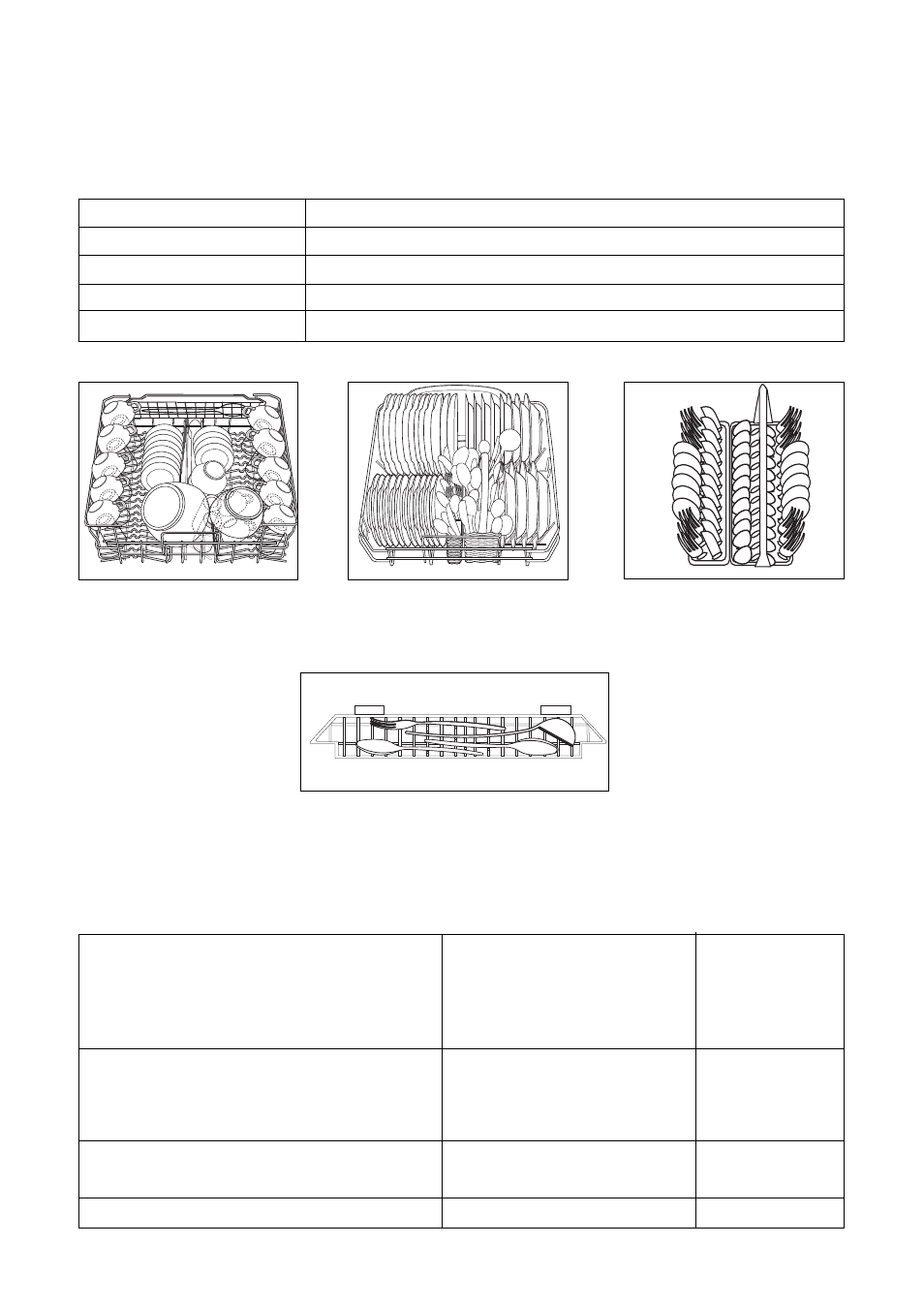 Hints for test centres, Technical specifications | Zanussi DES 959 User Manual | Page 23 / 28