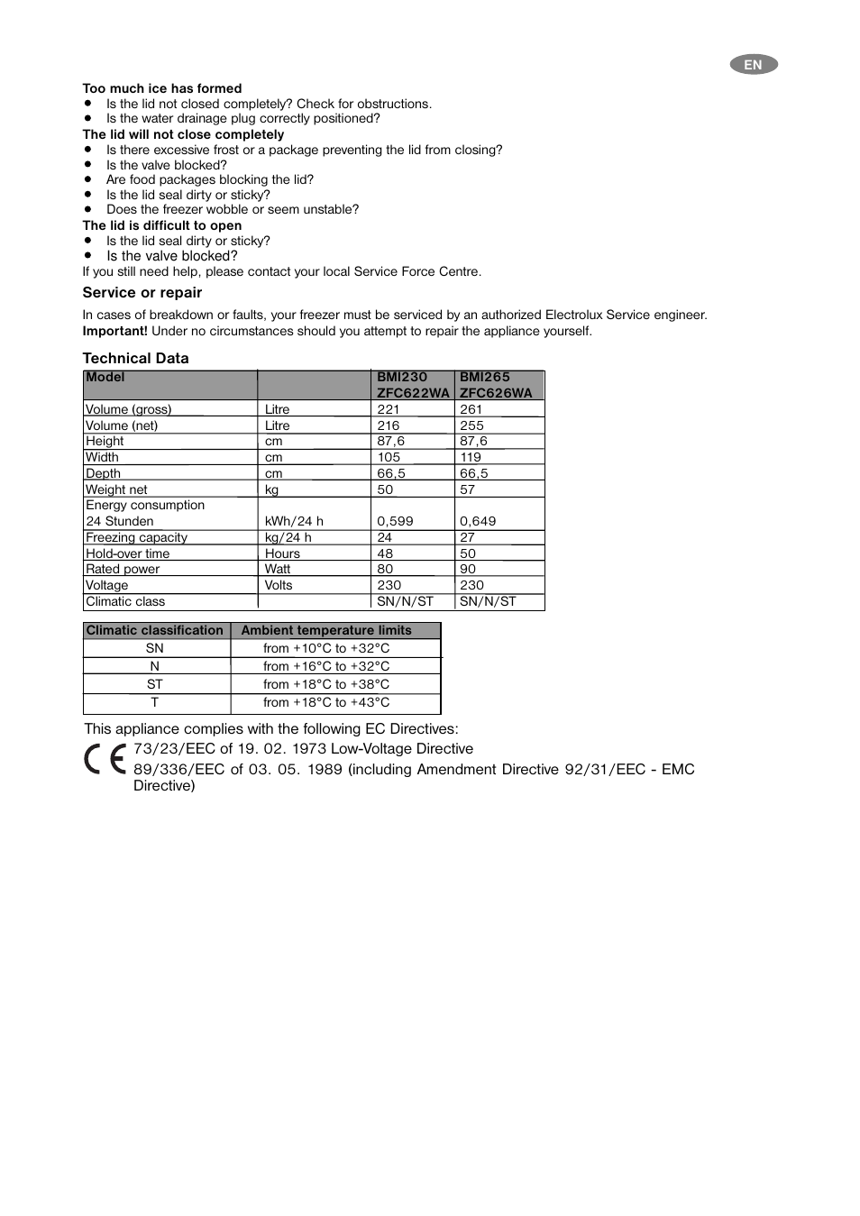 Zanussi ZFC 626 WA User Manual | Page 5 / 8