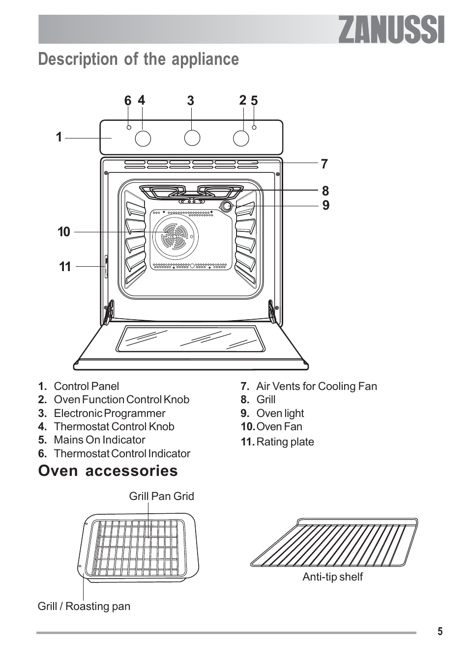 Description of the appliance, Oven accessories | Zanussi ZOB 330 User Manual | Page 5 / 28