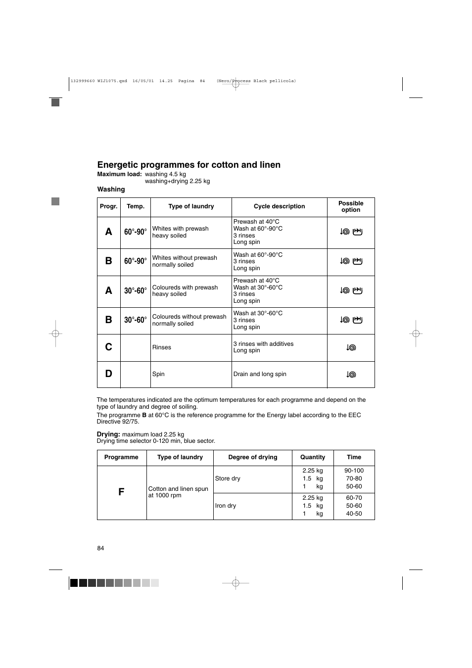 Energetic programmes for cotton and linen | Zanussi WIJ1075 User Manual | Page 16 / 23