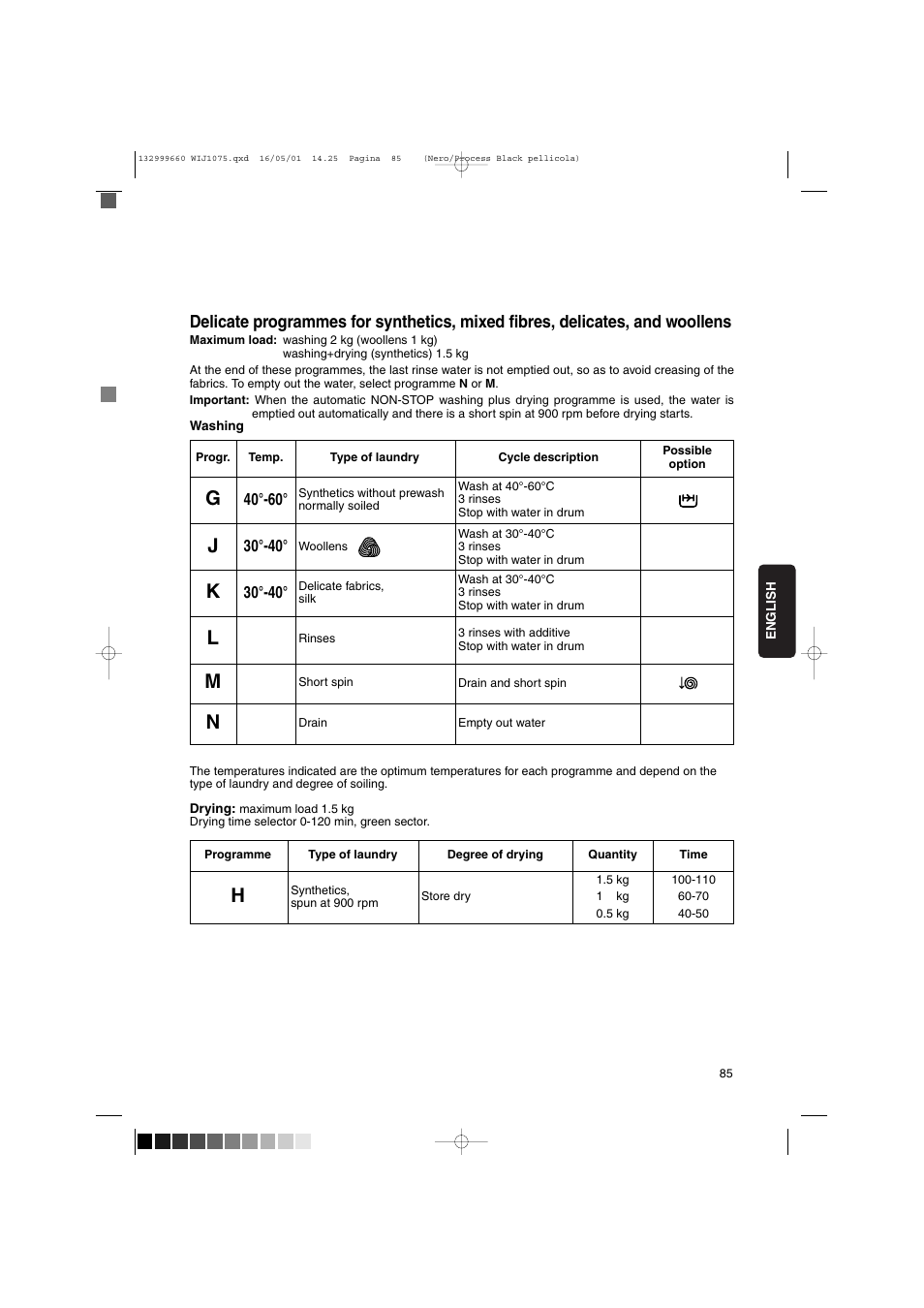 Zanussi WIJ1075 User Manual | Page 17 / 23