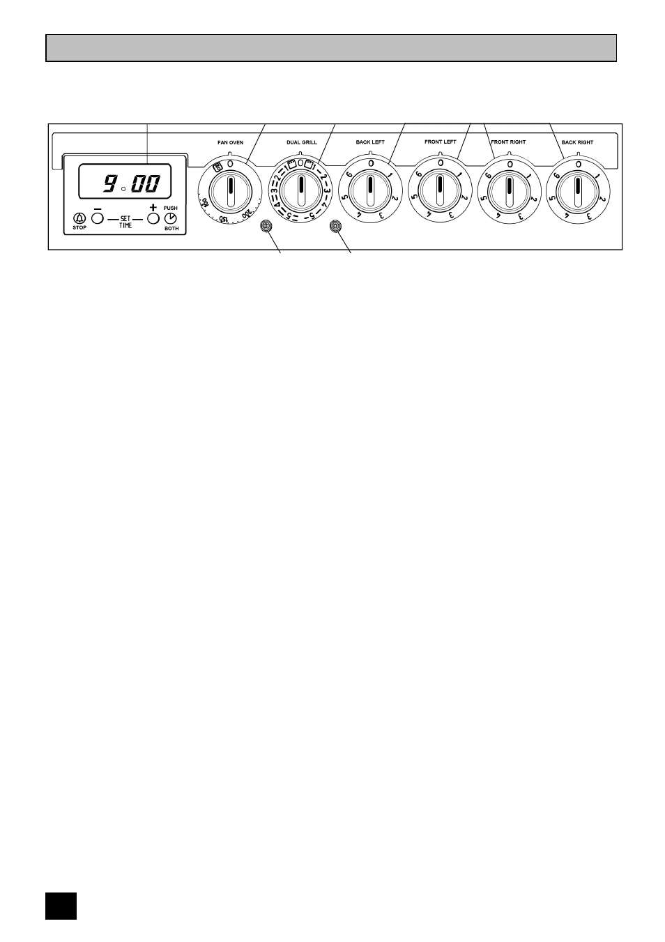 Getting to know your cooker | Zanussi ZCE 7300 User Manual | Page 10 / 28