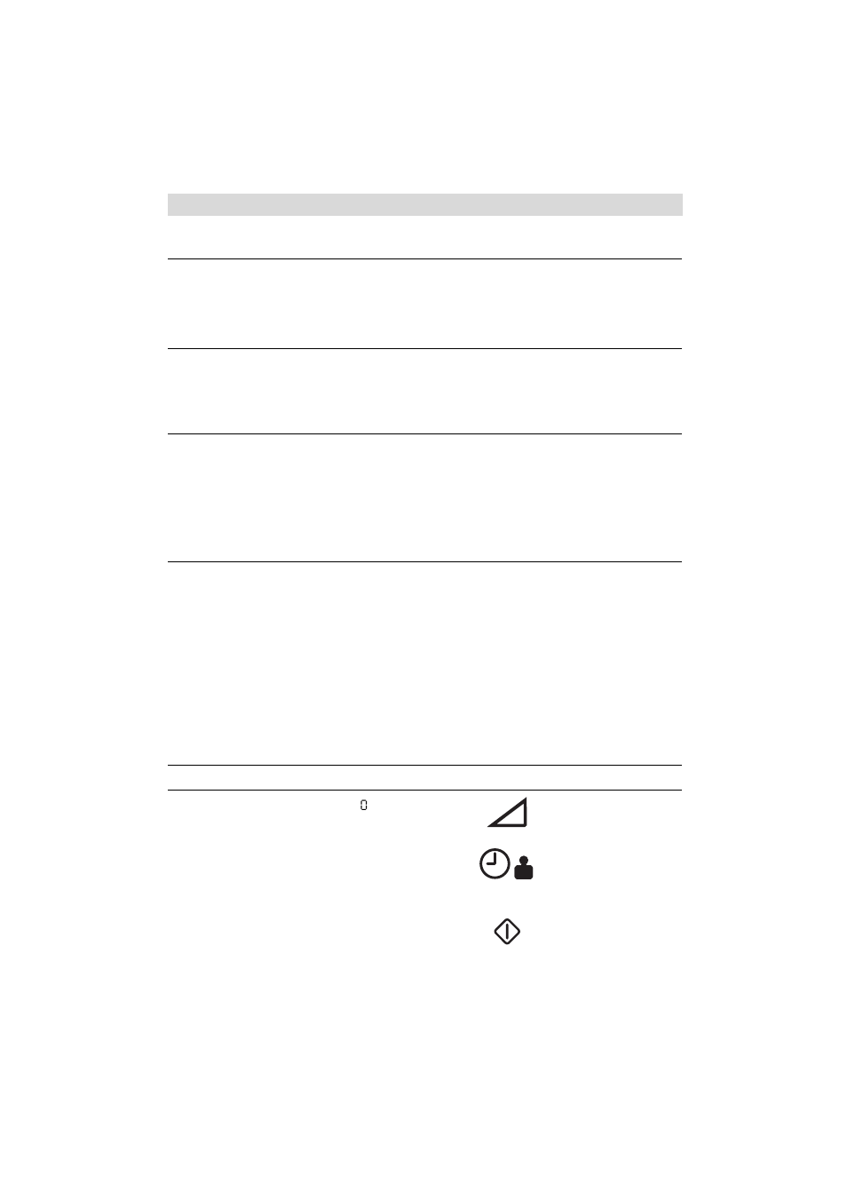 Minute timer with alarm, Microwave setting guide | Zanussi ZM 24ST User Manual | Page 15 / 28