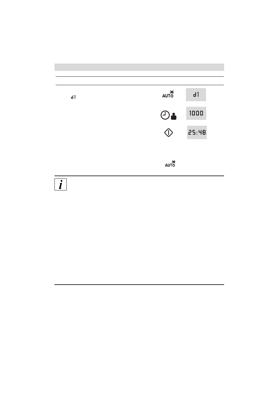 Manual defrosting | Zanussi ZM 24ST User Manual | Page 17 / 28