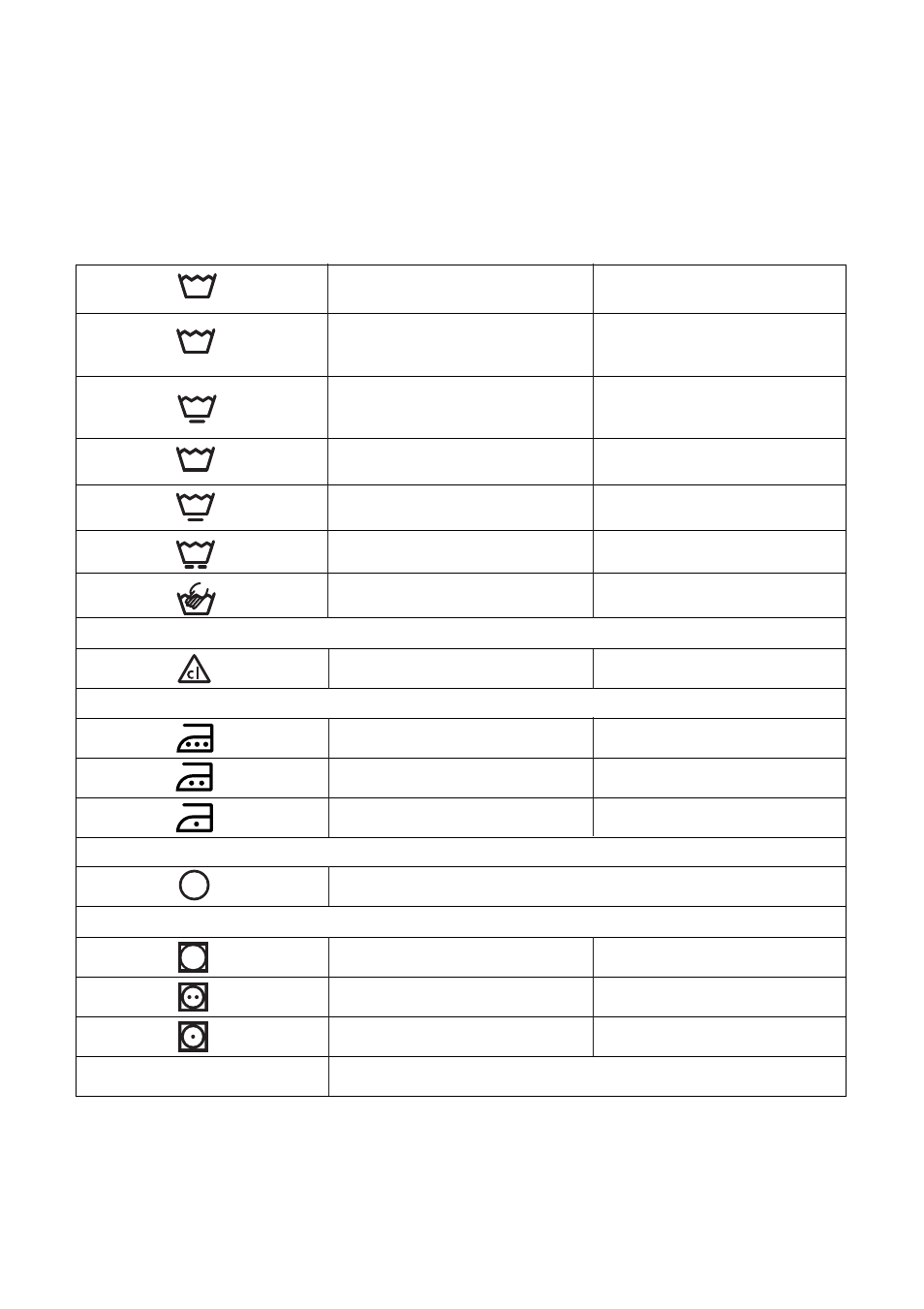 Wash care symbols | Zanussi FLS 1383 W User Manual | Page 13 / 27