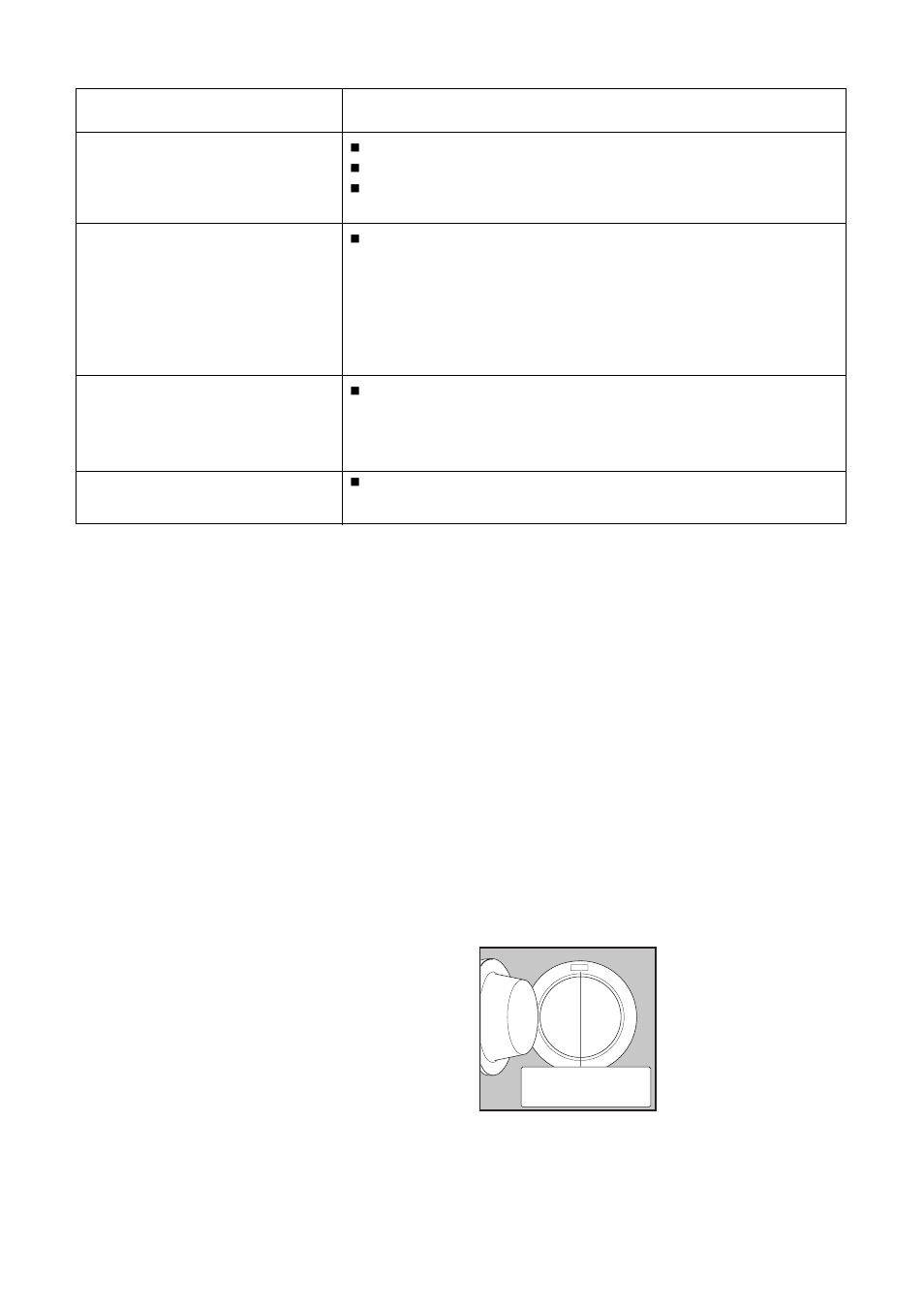 Service & spare parts, Customer care, Symptom | Possible causes | Zanussi FLS 1383 W User Manual | Page 19 / 27