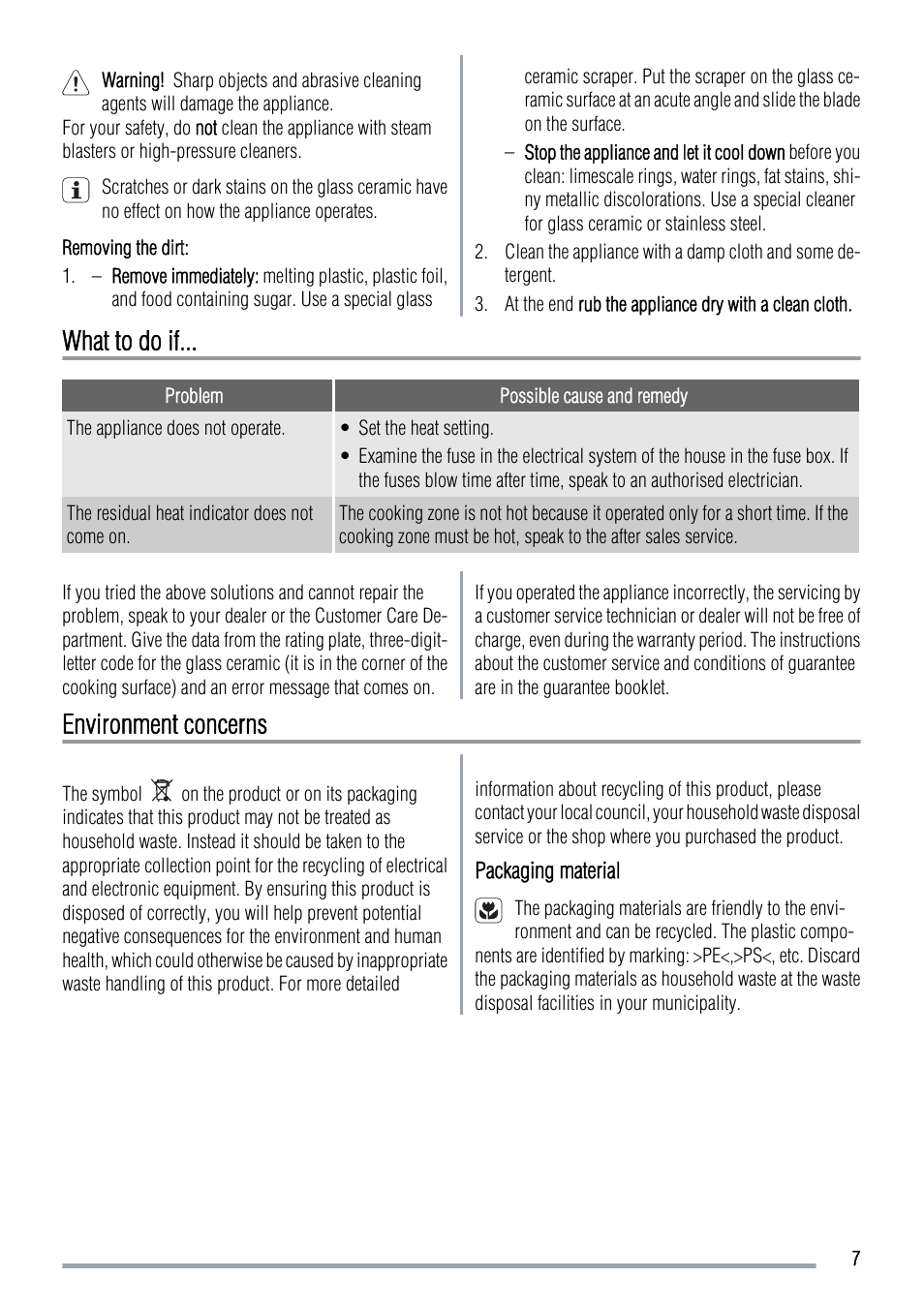 What to do if, Environment concerns | Zanussi ZVM64N User Manual | Page 7 / 8