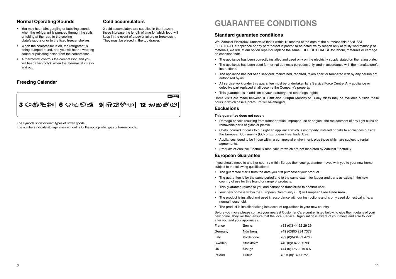 Guarantee conditions | Zanussi ZEF 226 User Manual | Page 11 / 16