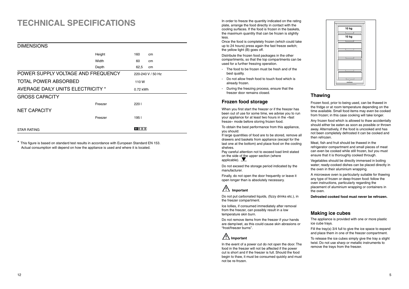 Technical specifications | Zanussi ZEF 226 User Manual | Page 12 / 16