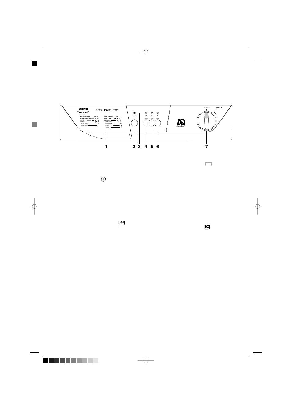 The control panel, 3 mains-on light, 4 quick wash button | 5 rinse hold button, 6 half load button, 7 programme selector dial | Zanussi F 1203 W User Manual | Page 6 / 26