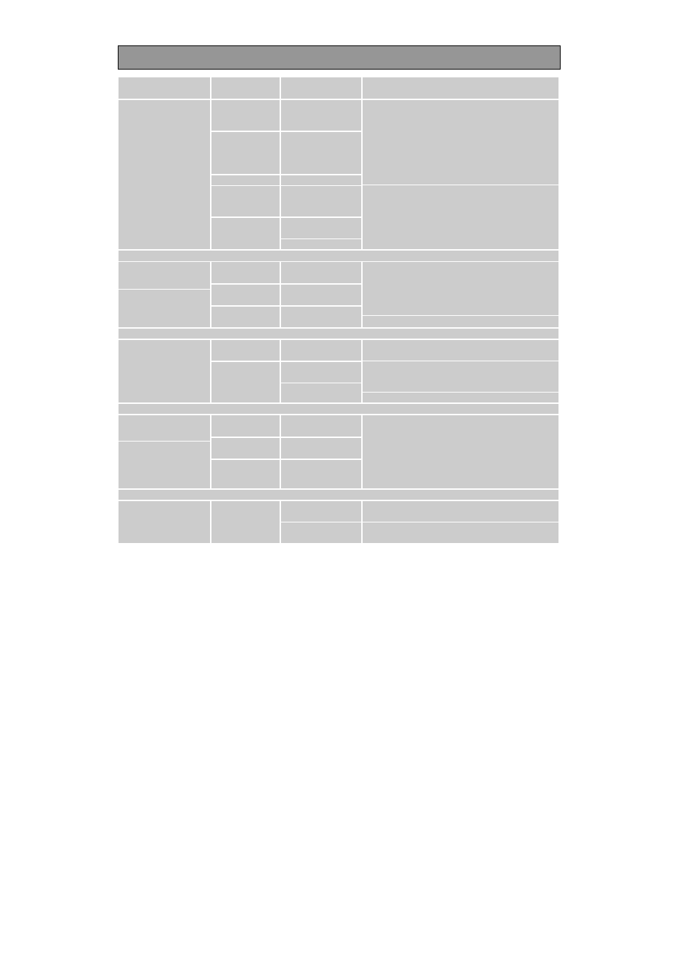 Auto cook programmes chart | Zanussi ZMC30STQ User Manual | Page 25 / 28