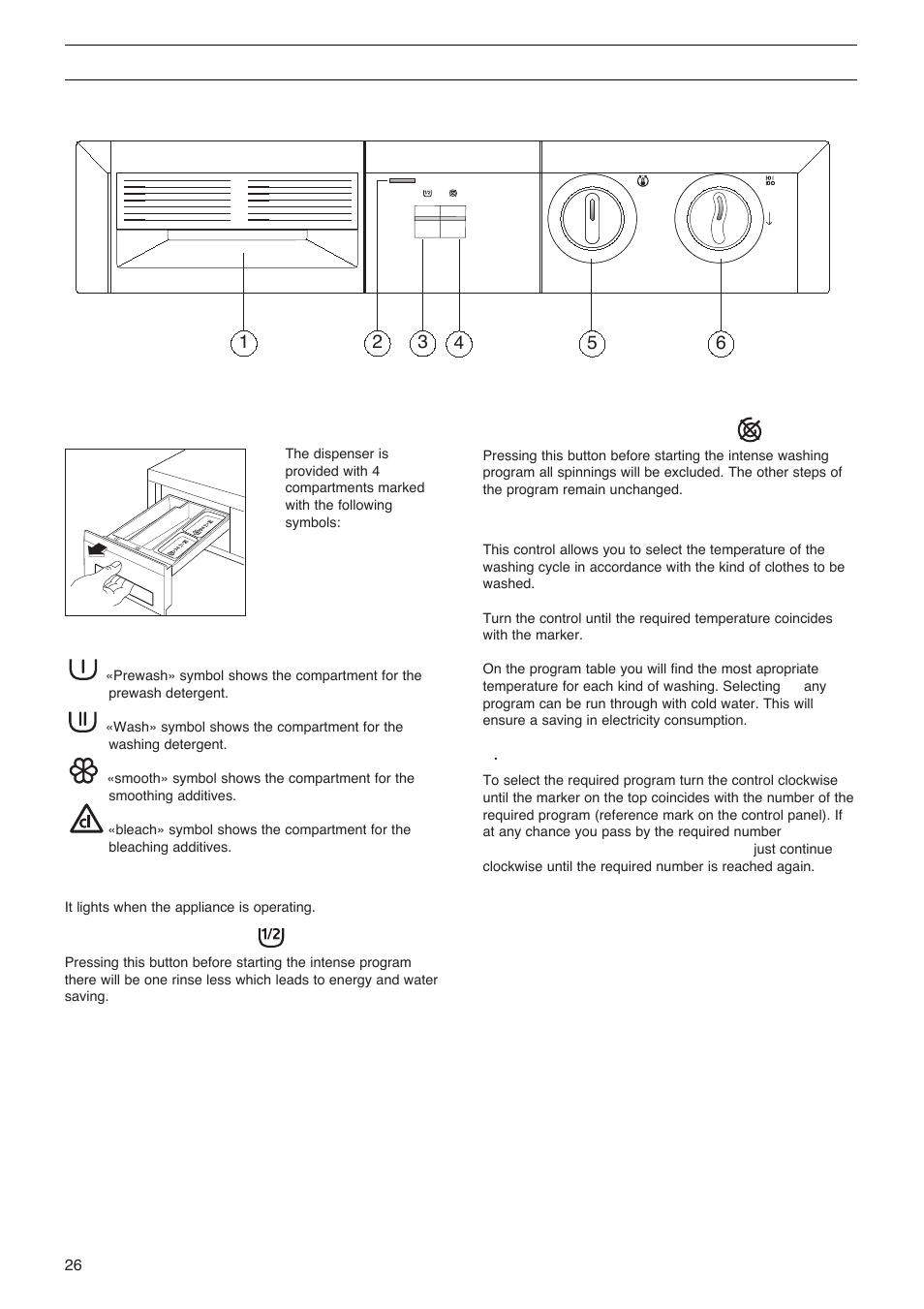 Description of the controls | Zanussi FLS 522 C User Manual | Page 6 / 12