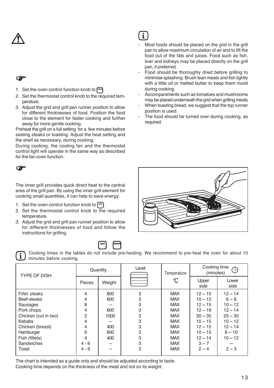 Grilling, How to use the full grill, How to use the inner grill element | Hints and tips, Cooking chart - grilling | Zanussi ZBF 569 User Manual | Page 13 / 28