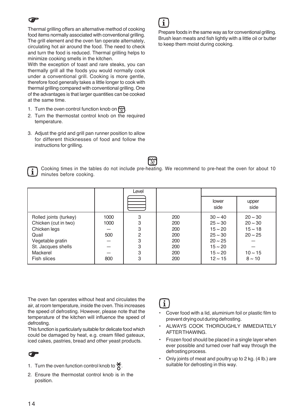 Defrosting, How to use the thermal grill, Cooking chart - thermal grilling | Hints and tips, How to use defrosting | Zanussi ZBF 569 User Manual | Page 14 / 28