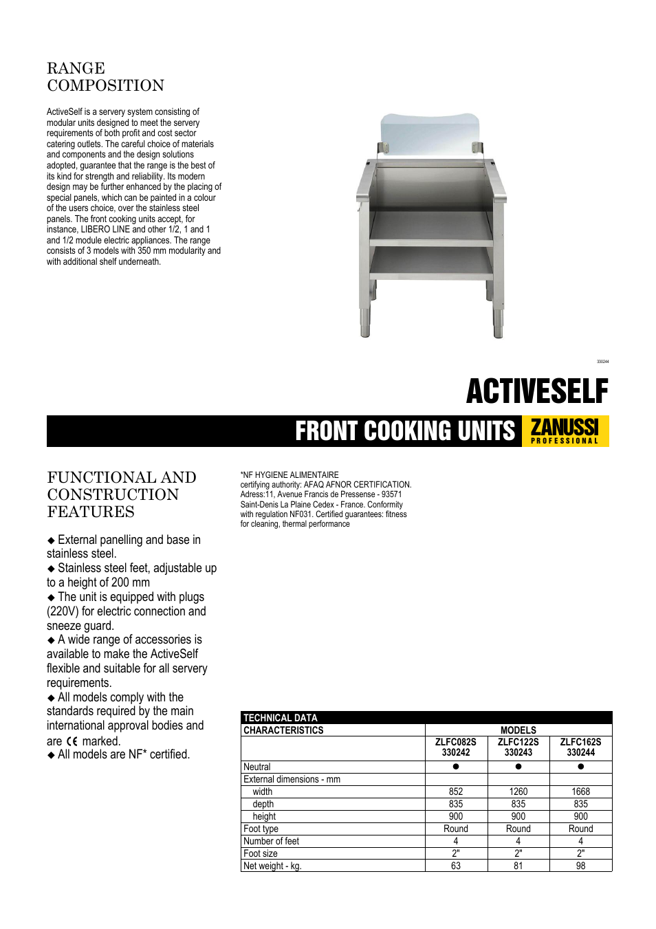 Zanussi ZLFC082S 330242 User Manual | 5 pages