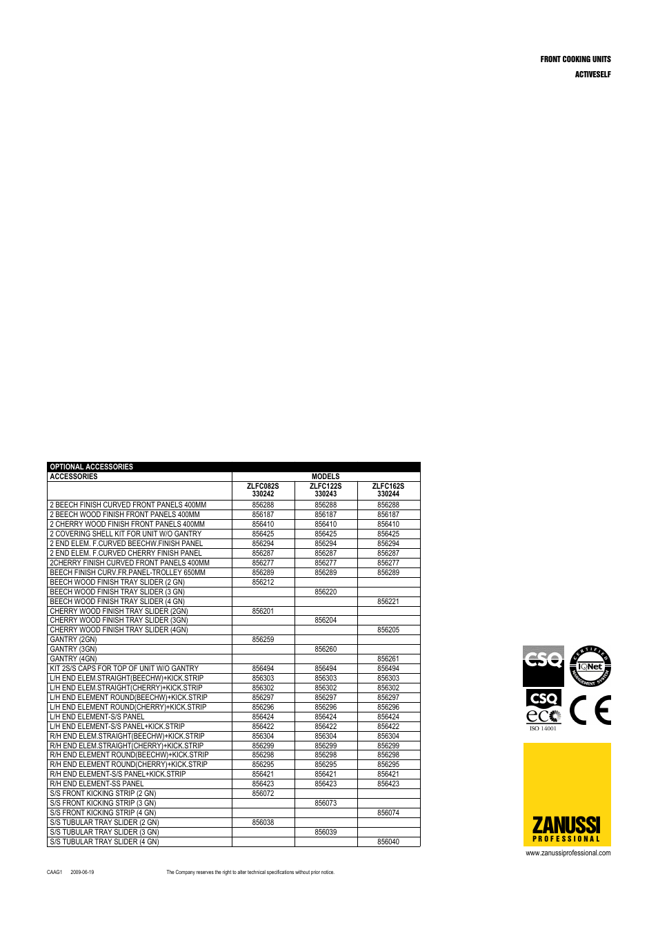Zanussi | Zanussi ZLFC082S 330242 User Manual | Page 2 / 5