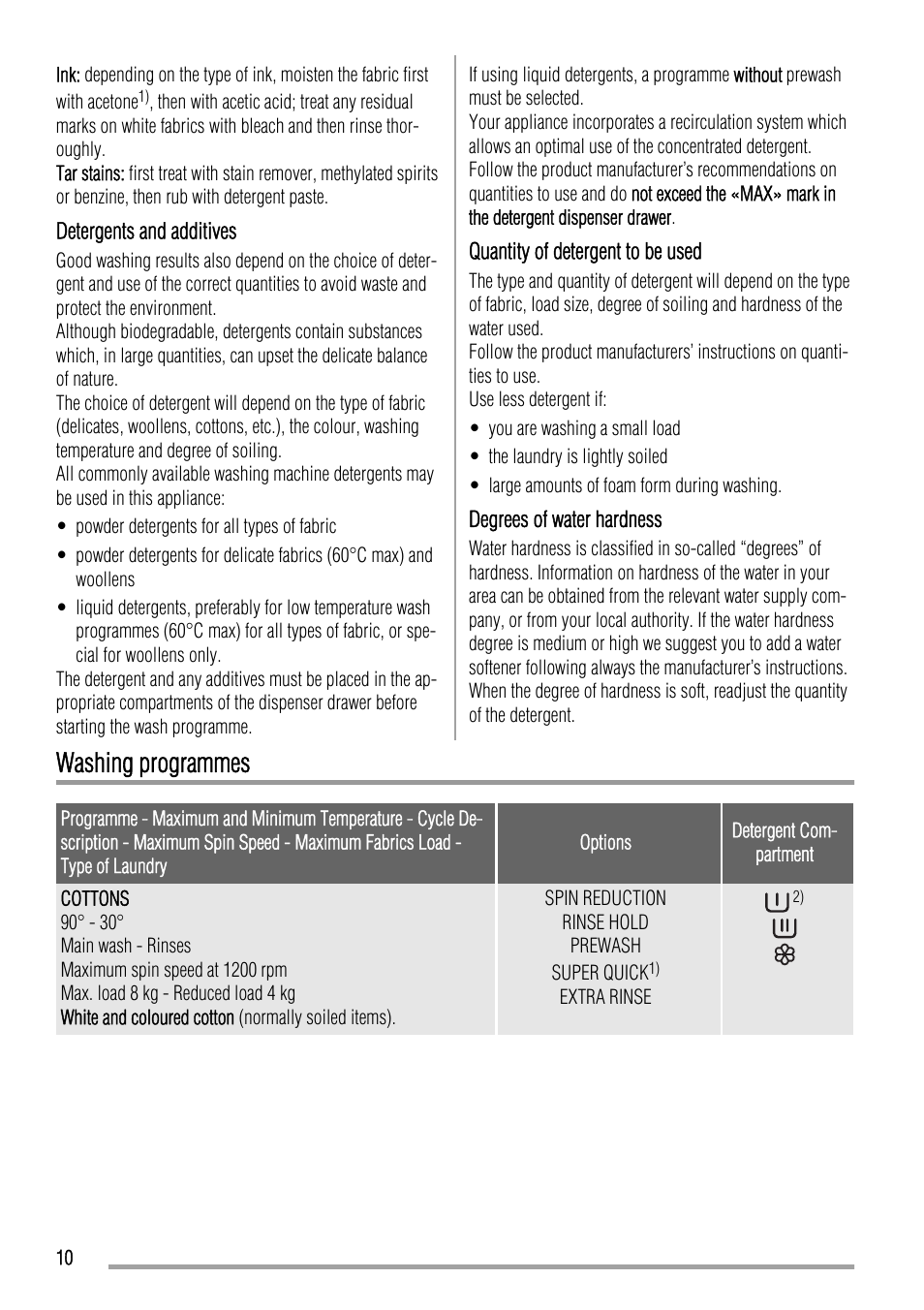 Washing programmes | Zanussi ZWN 6120 L User Manual | Page 10 / 24