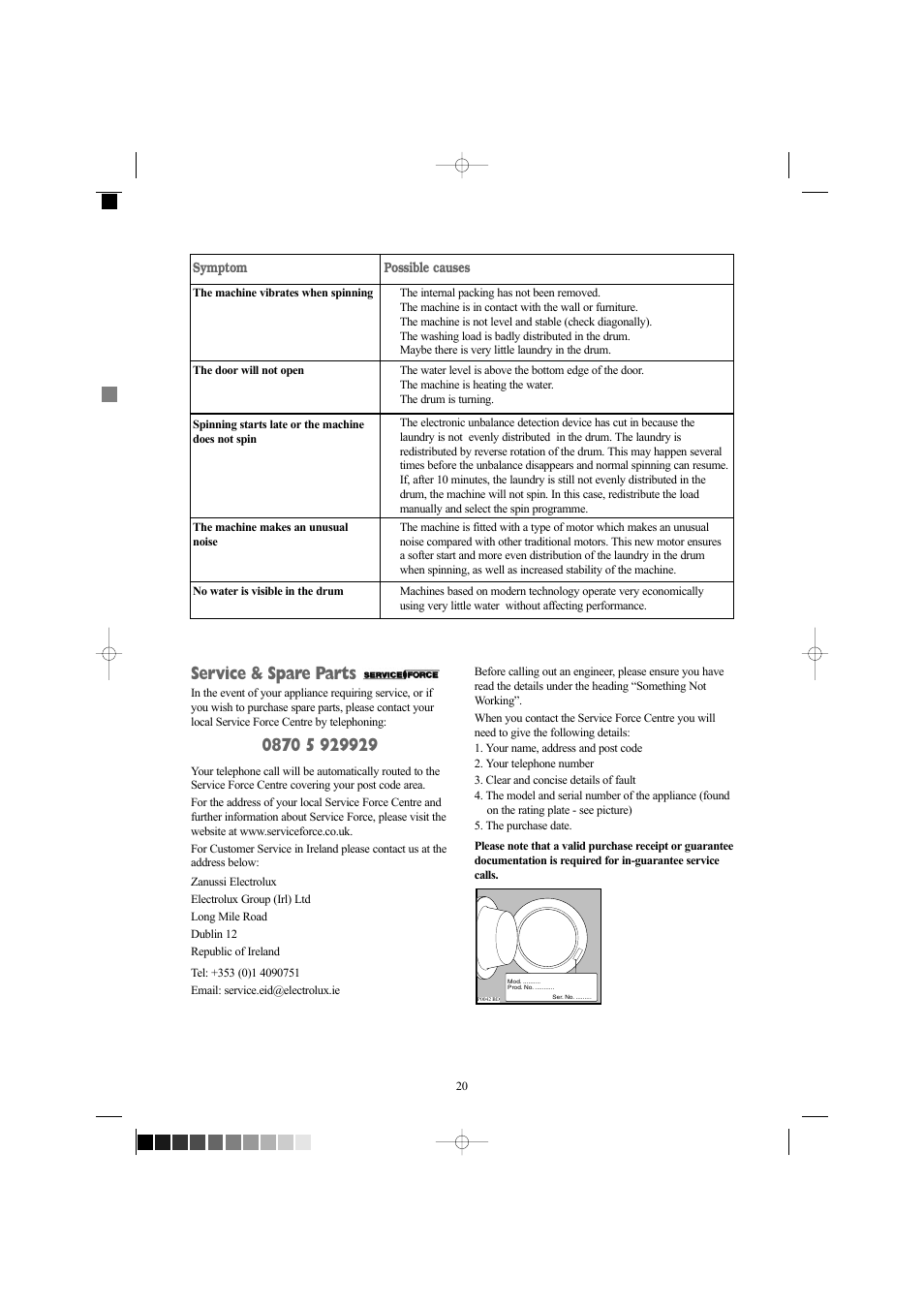 Service & spare parts | Zanussi ZWX 1606 W User Manual | Page 20 / 28