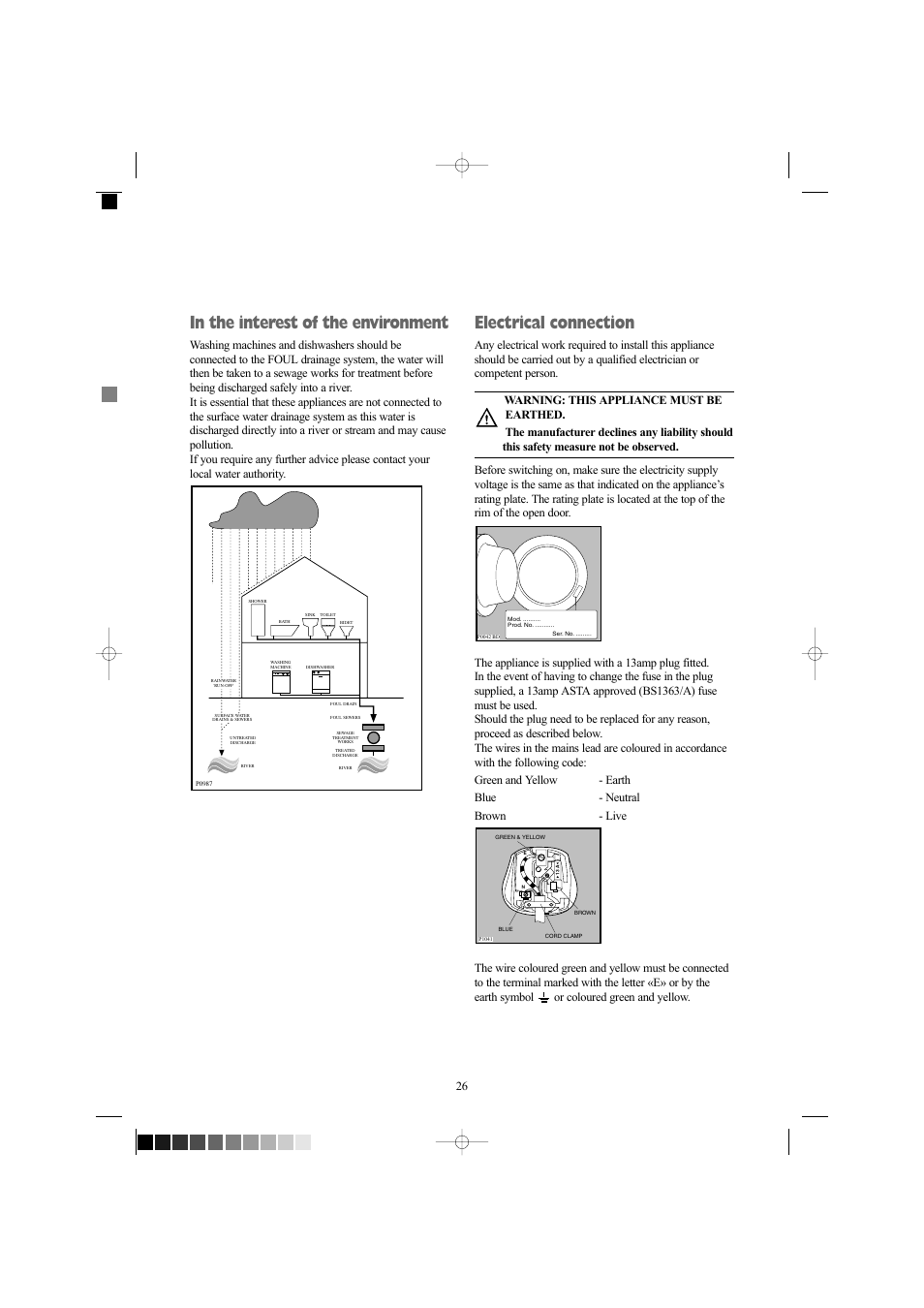 Electrical connection | Zanussi ZWX 1606 W User Manual | Page 26 / 28