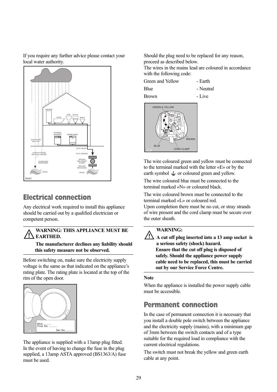 Electrical connection, Permanent connection | Zanussi ZWD 1682 W User Manual | Page 29 / 30