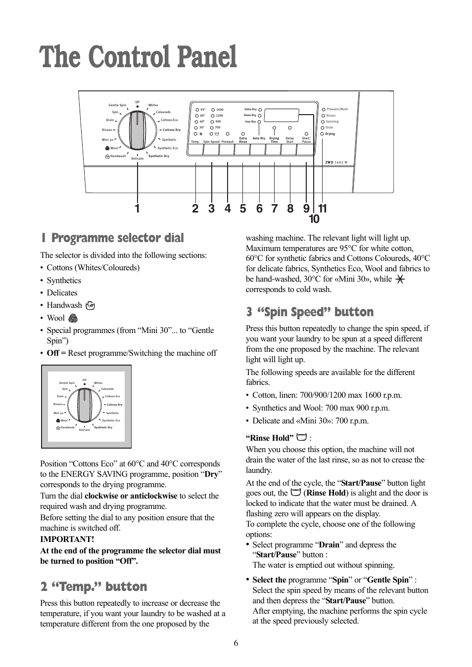 The control panel, 3 “spin speed” button, 1 programme selector dial | 2 “temp.” button | Zanussi ZWD 1682 W User Manual | Page 6 / 30