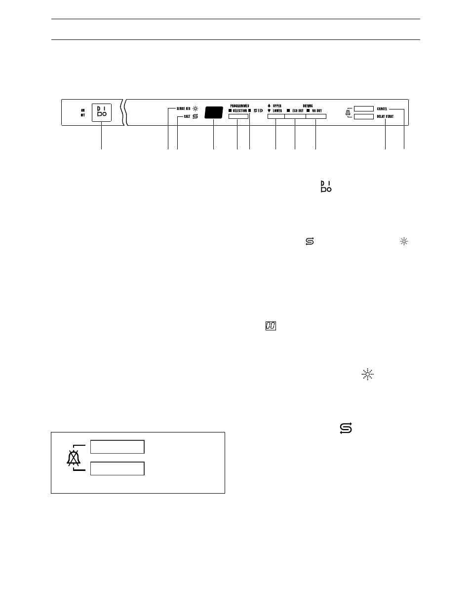 Delay start cancel | Zanussi ZT 617 User Manual | Page 6 / 24