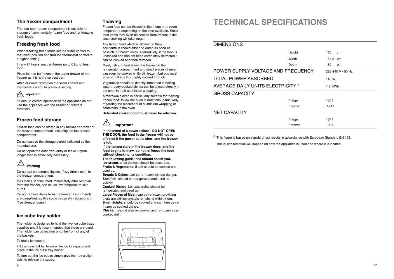 Technical specifications | Zanussi ZX 55/4 SI User Manual | Page 17 / 24