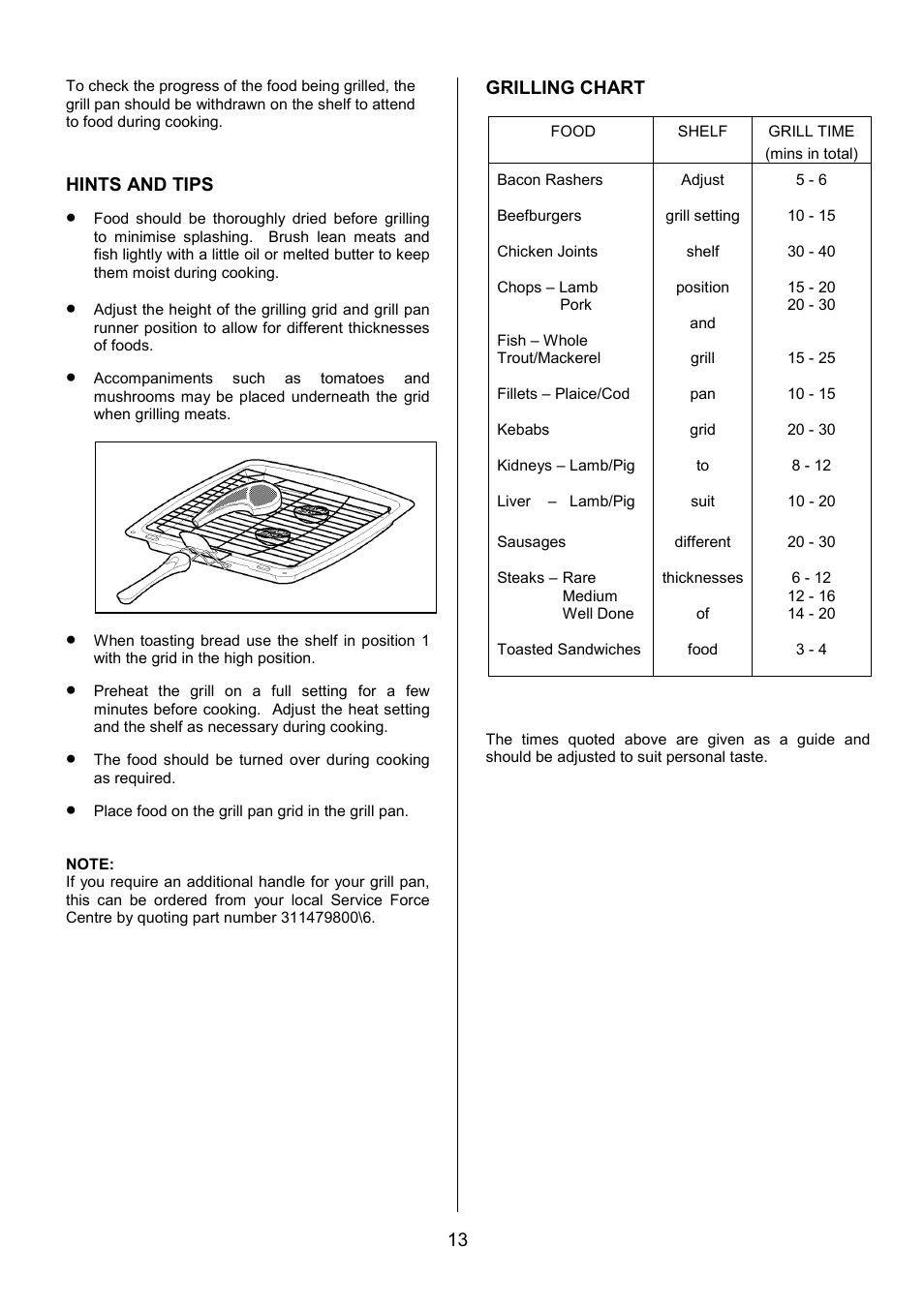 Zanussi ZCM 7901 User Manual | Page 13 / 40