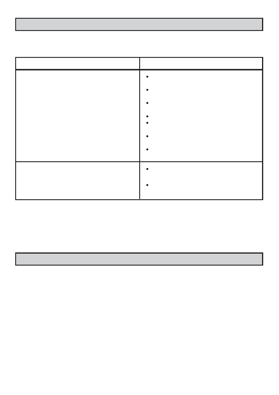 Something not working, Service and spare parts | Zanussi ZHC960 User Manual | Page 8 / 16