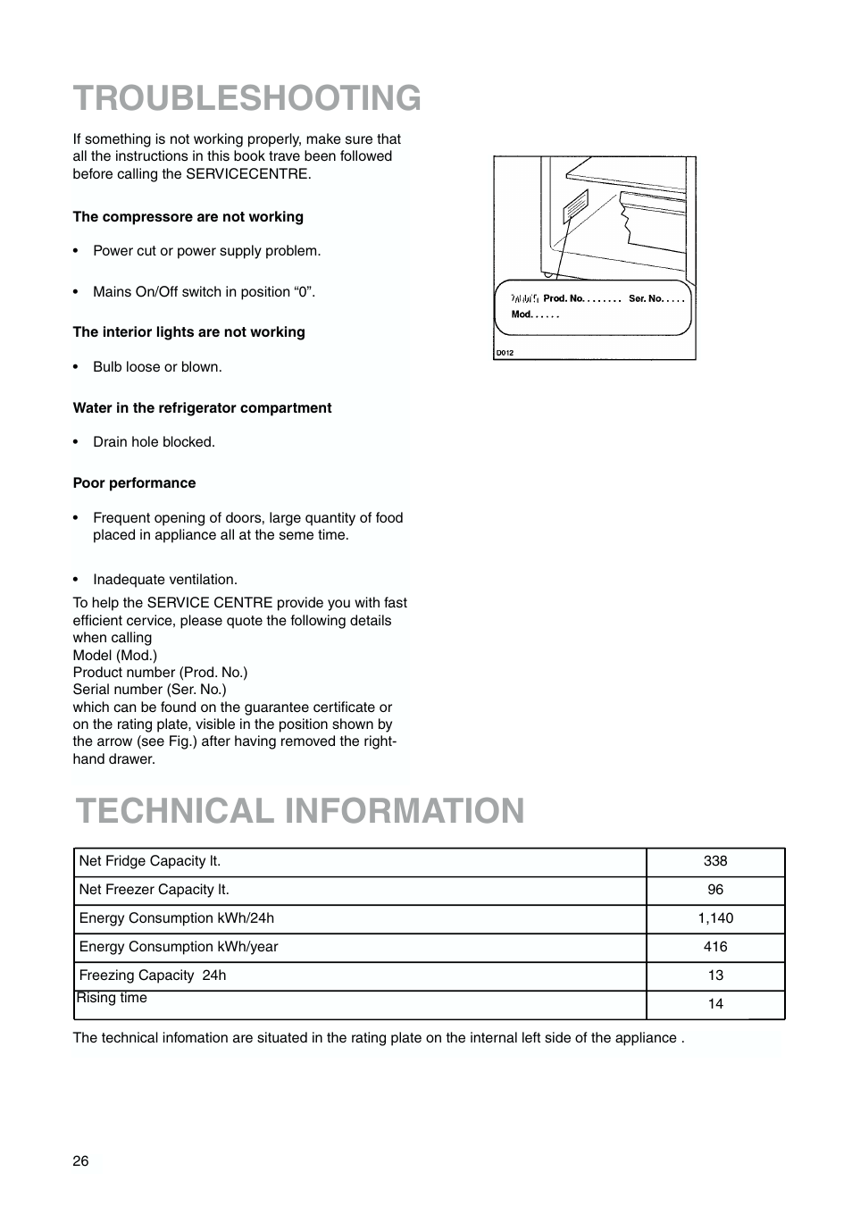 Troubleshooting, Technical information | Zanussi ZJB 9476 X User Manual | Page 26 / 32