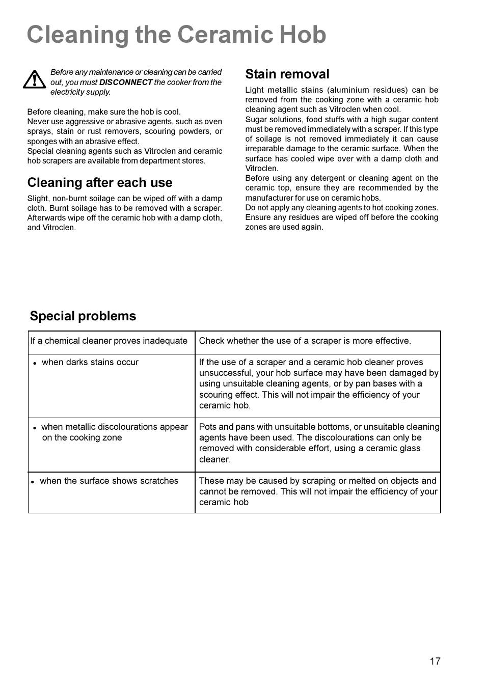 Cleaning the ceramic hob, Cleaning after each use, Special problems | Stain removal | Zanussi ZCE 700 User Manual | Page 17 / 28