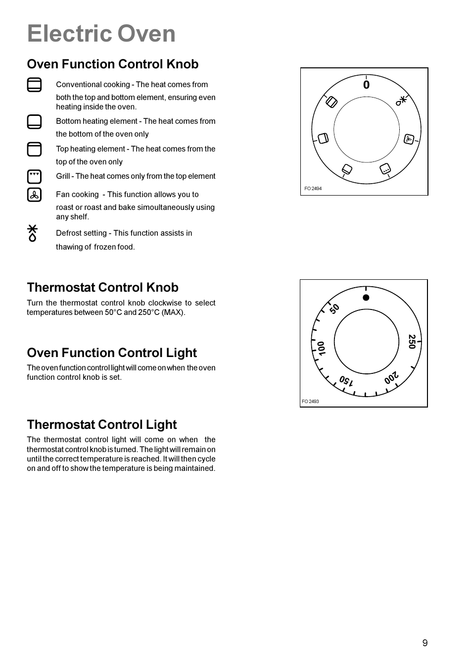 Electric oven, Oven function control knob, Thermostat control knob | Oven function control light, Thermostat control light | Zanussi ZCE 700 User Manual | Page 9 / 28