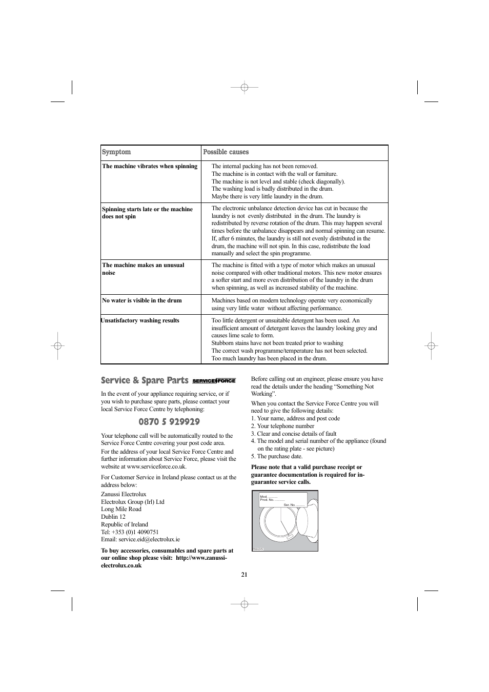 Service & spare parts | Zanussi ZWN 1420 G User Manual | Page 21 / 28