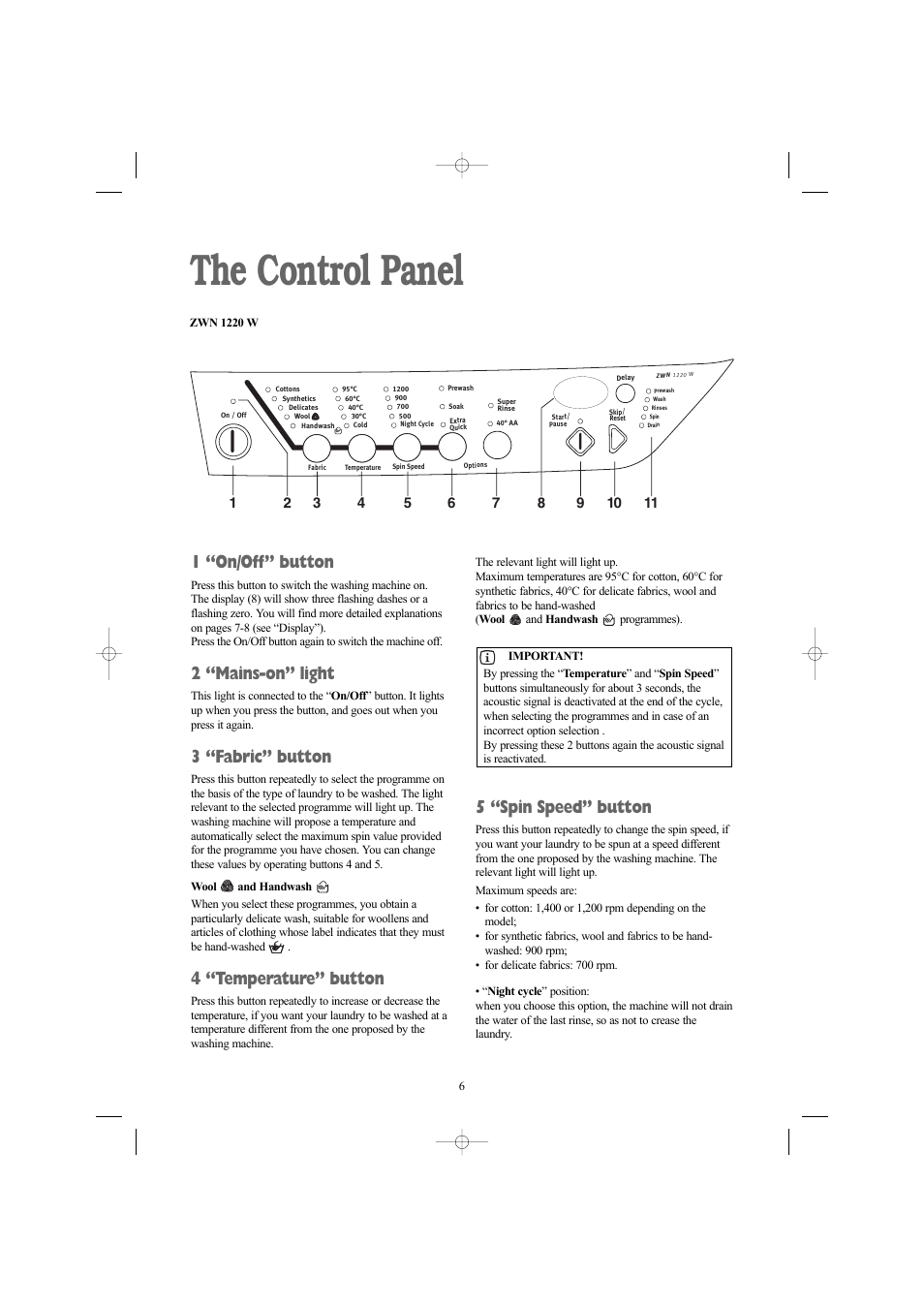 The control panel, 1 “on/off” button, 2 “mains-on” light | 3 “fabric” button, 4 “temperature” button, 5 “spin speed” button | Zanussi ZWN 1420 G User Manual | Page 6 / 28