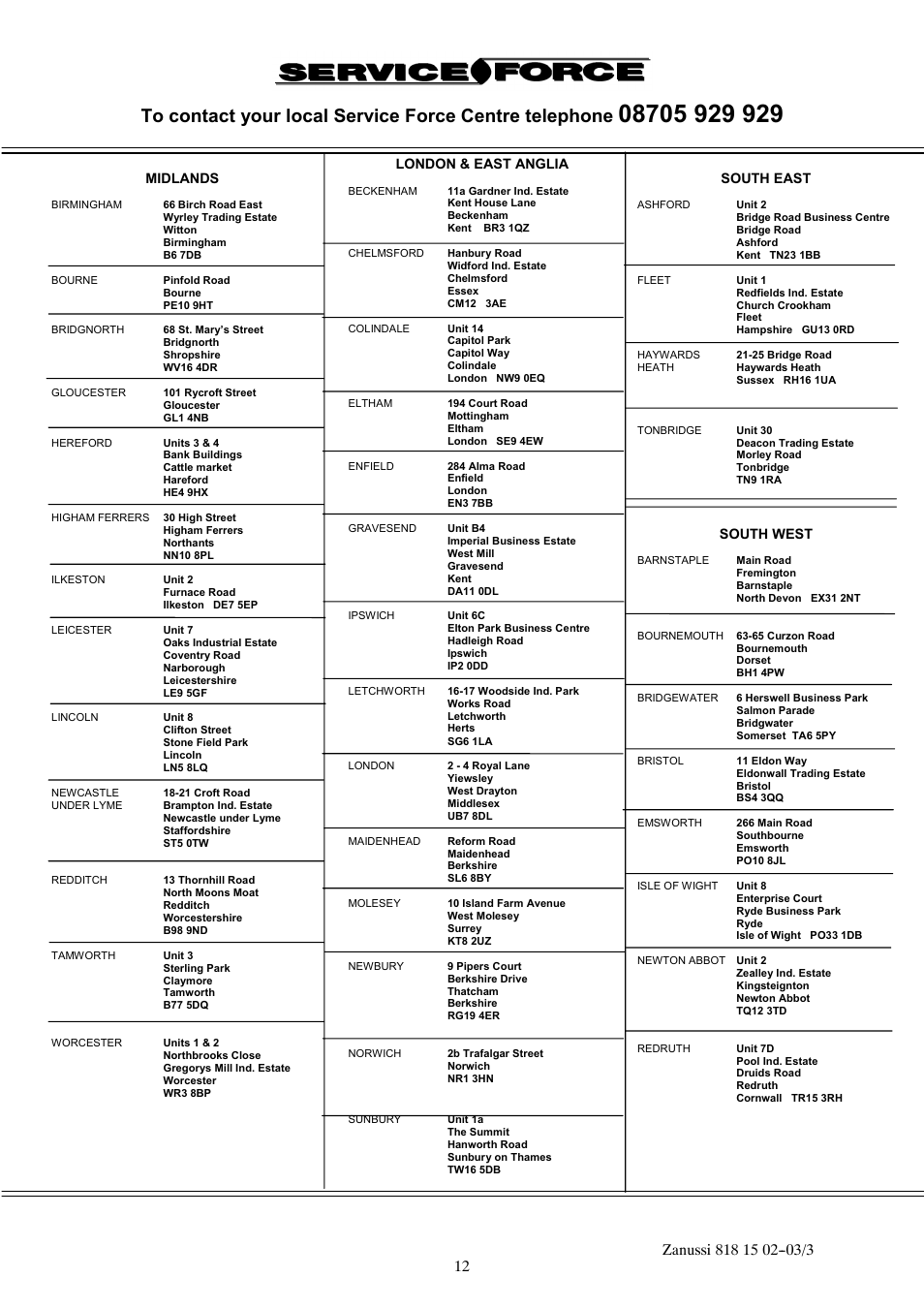 Zanussi ZF711W User Manual | Page 12 / 20