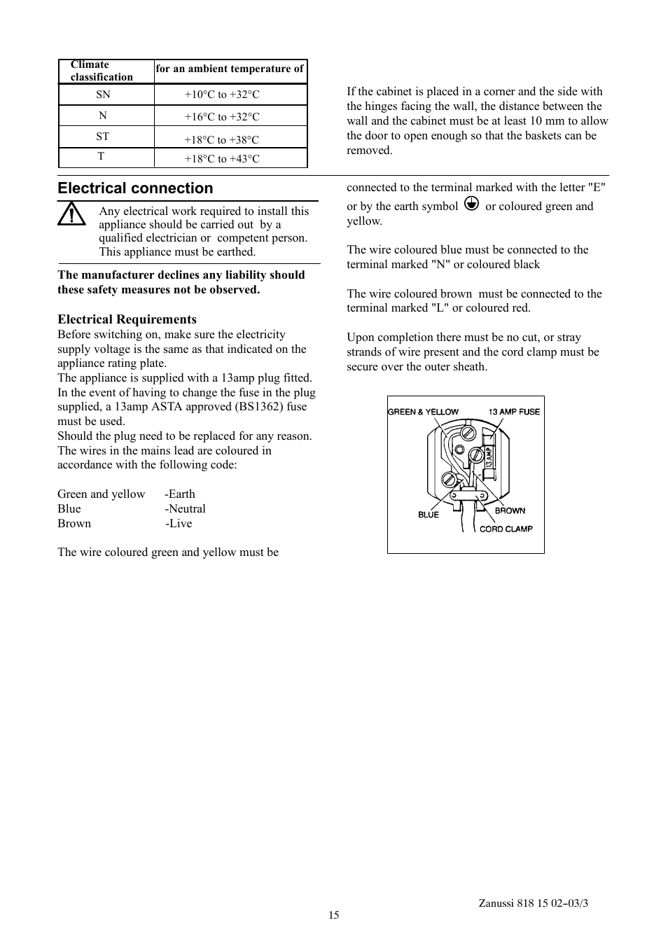 Electrical connection | Zanussi ZF711W User Manual | Page 15 / 20