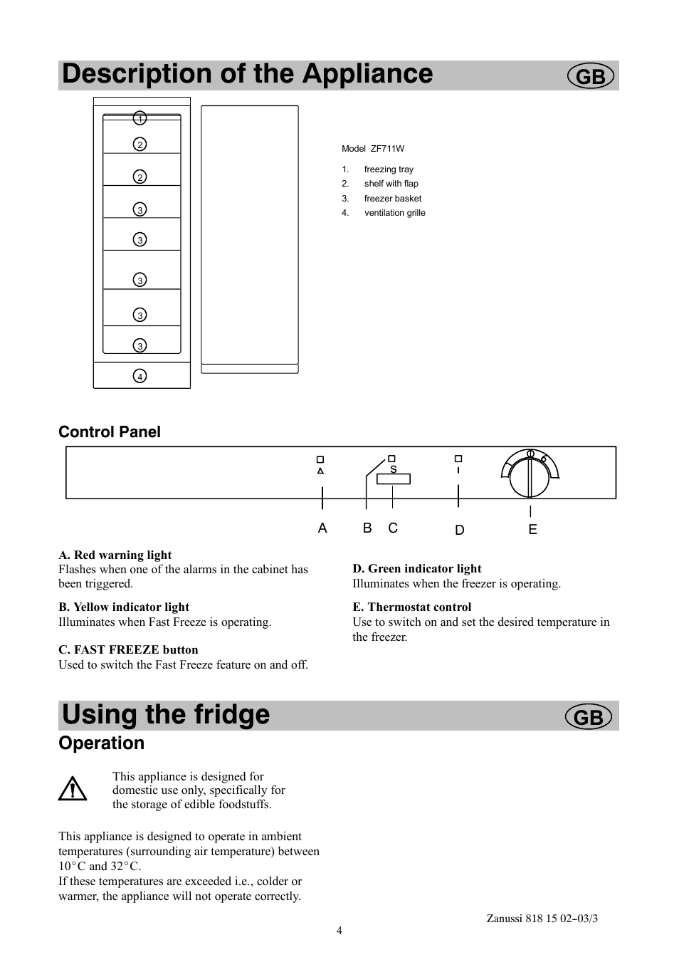 Description of the appliance, Using the fridge, Operation | Control panel | Zanussi ZF711W User Manual | Page 4 / 20