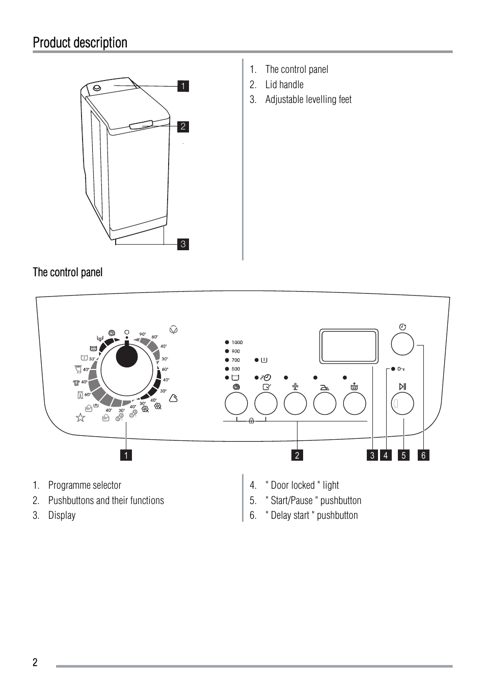 Product description | Zanussi ZWQ 6120 User Manual | Page 2 / 12