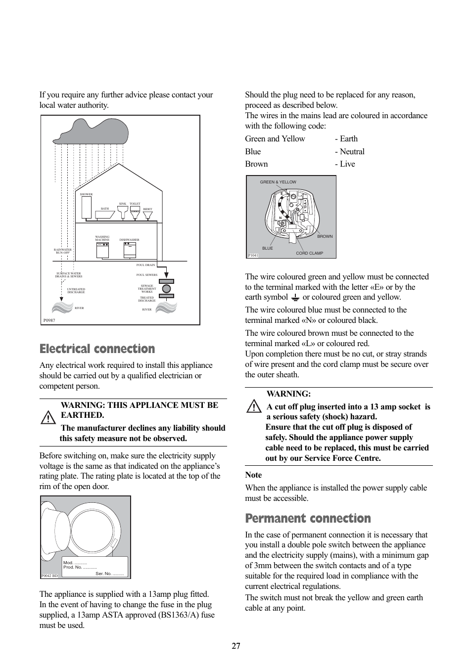 Electrical connection, Permanent connection | Zanussi ZWF 1218 W User Manual | Page 27 / 28