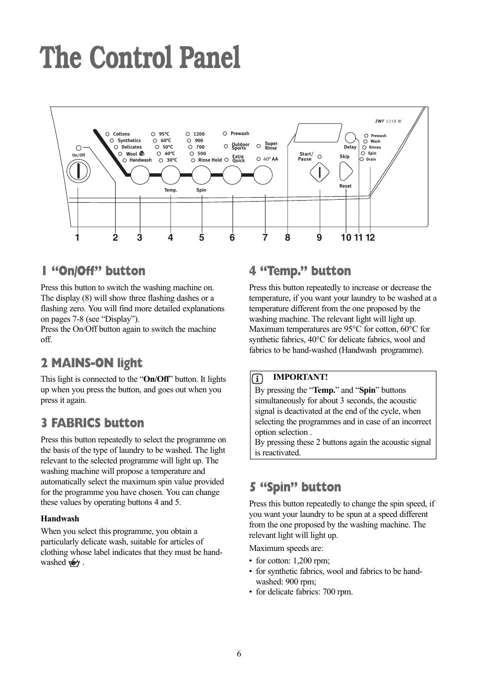 The control panel, 1 “on/off” button, 2 mains-on light | 3 fabrics button, 4 “temp.” button, 5 “spin” button | Zanussi ZWF 1218 W User Manual | Page 6 / 28