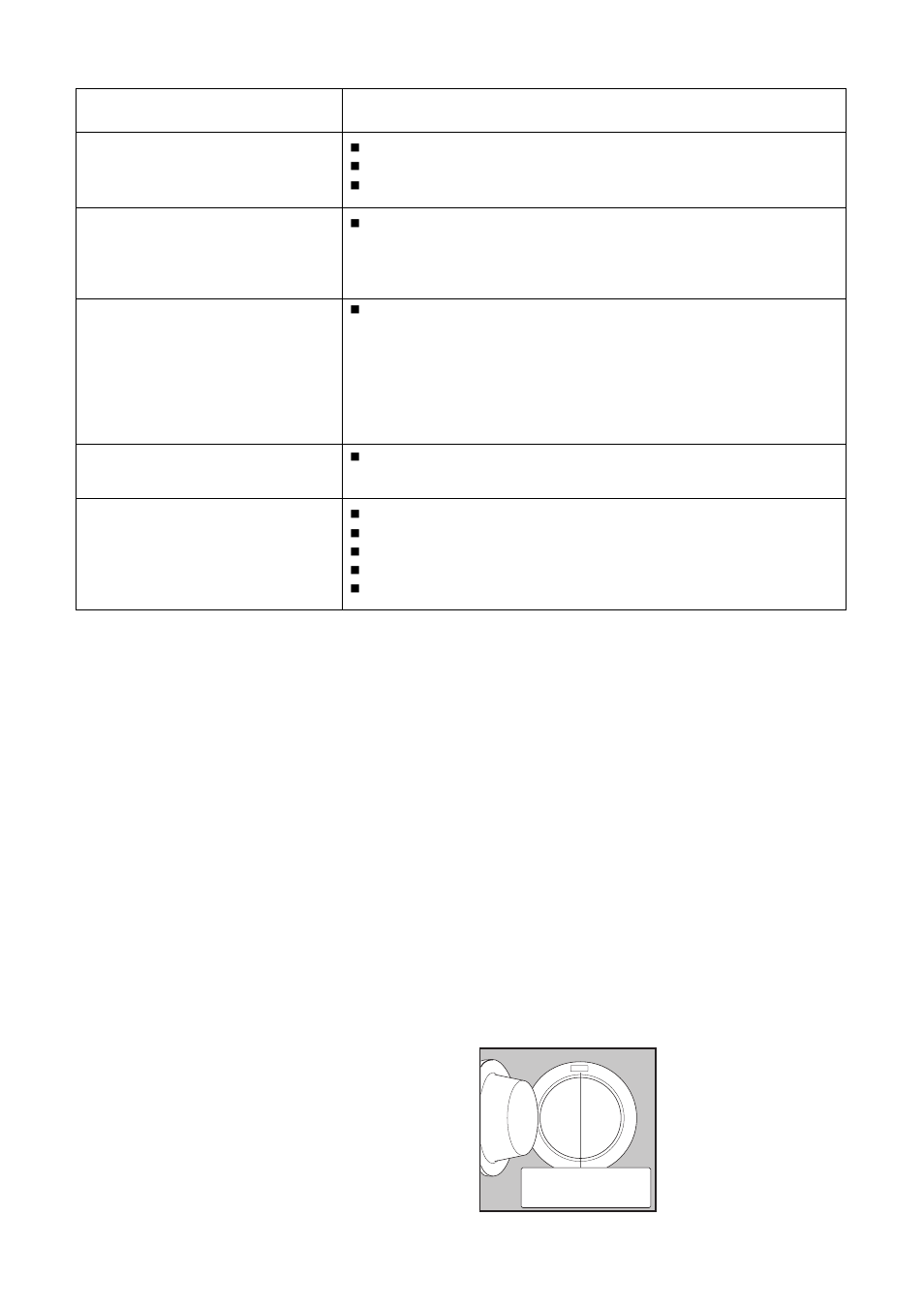 Service & spare parts, Customer care, Possible causes | Symptom | Zanussi WJS 1397 W User Manual | Page 23 / 31