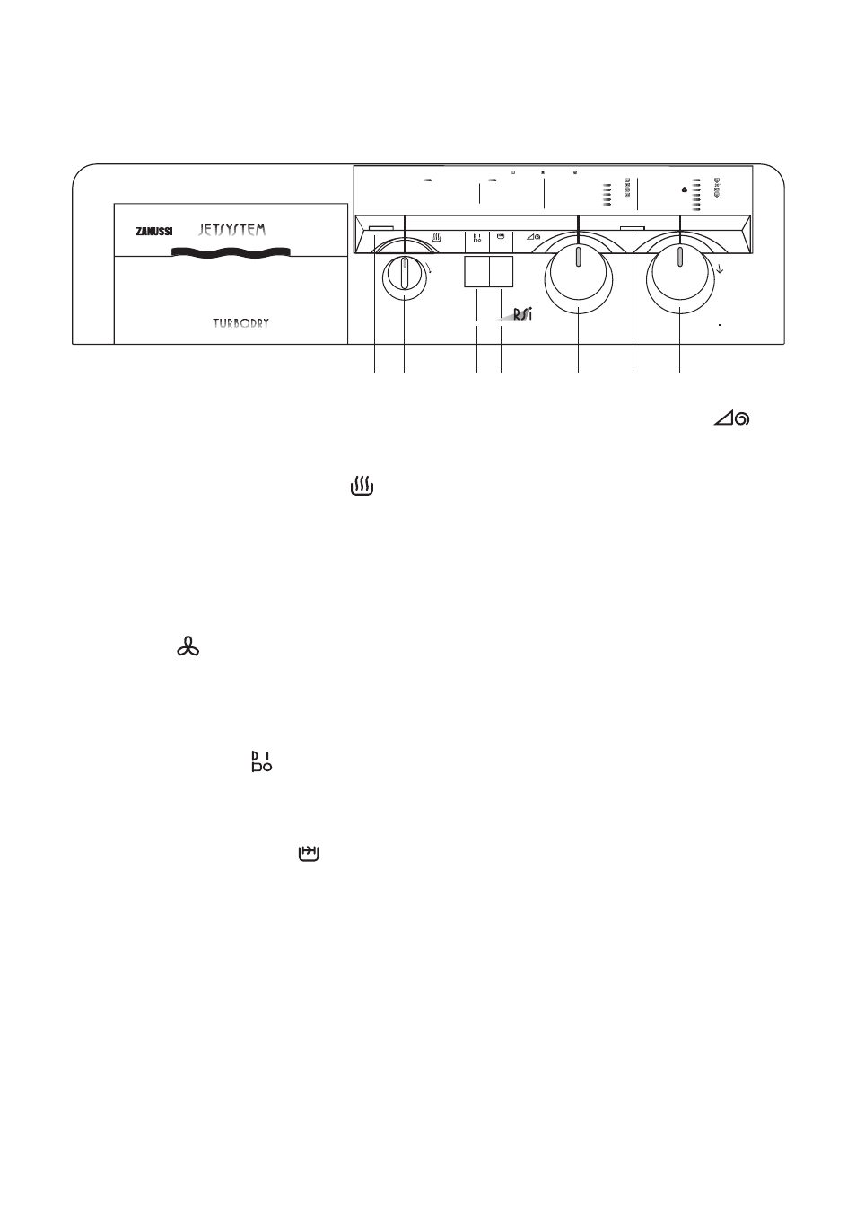 The control panel, 5 spin speed selector dial, 6 mains-on light | 7 programme selector dial, 1 drying indicator light, 2 drying time selector dial, 3 on/off button, 4 quick wash button, Cooling phase, This light illuminates when the machine is drying | Zanussi WJS 1397 W User Manual | Page 6 / 31