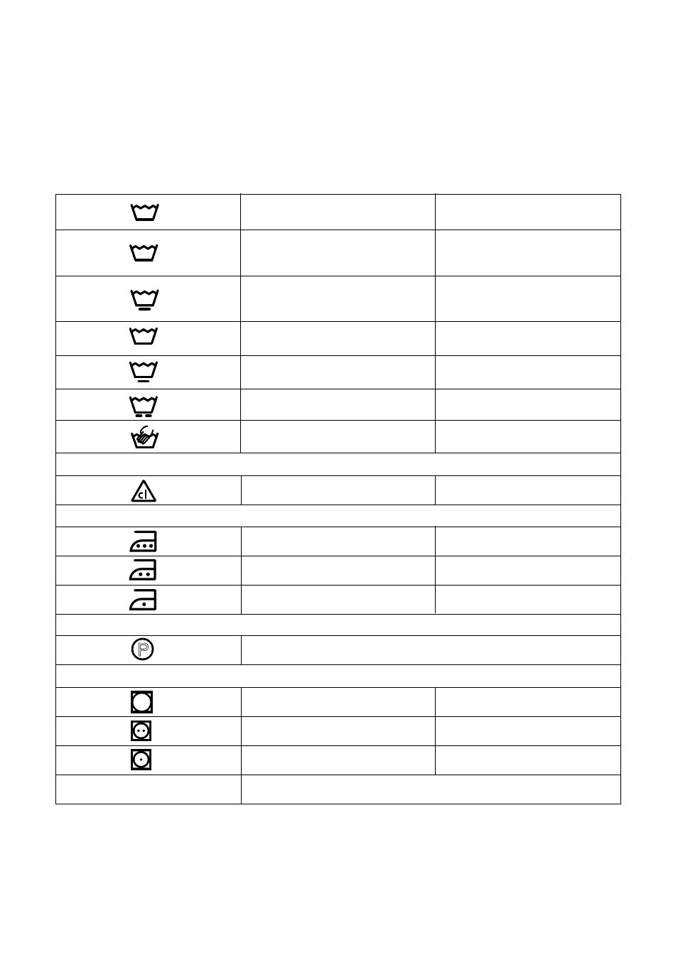 Wash care symbols | Zanussi WDS 1183 W User Manual | Page 19 / 31