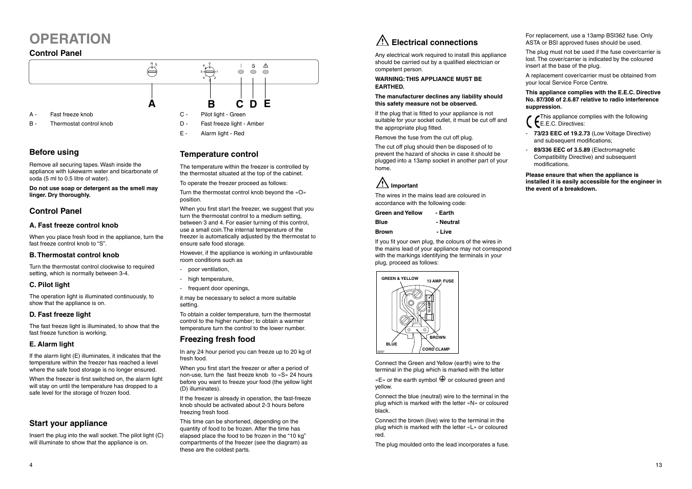 Operation, Ed c b a | Zanussi ZF 57 W User Manual | Page 4 / 16