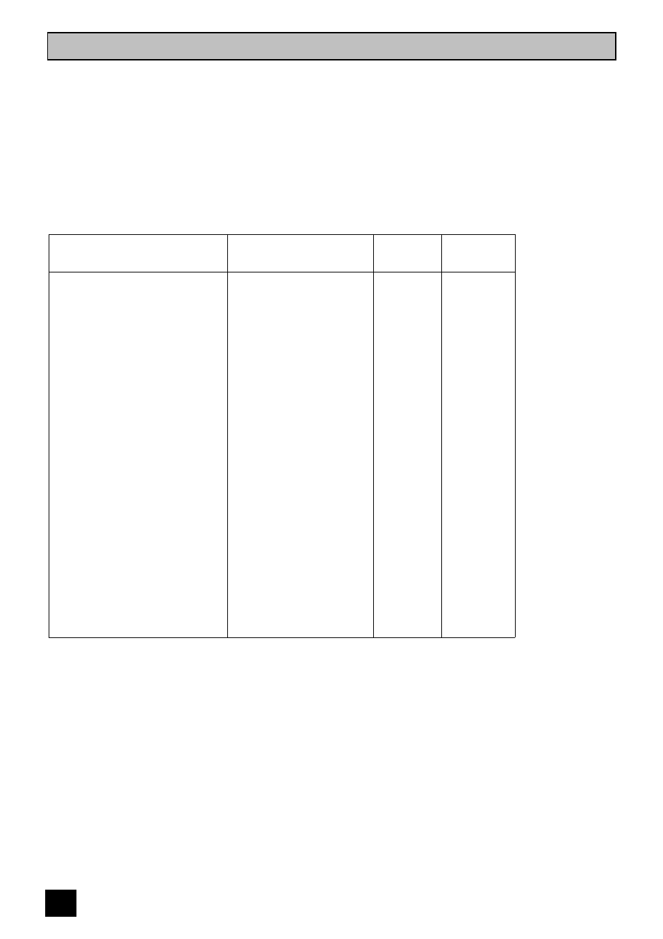 Grilling chart | Zanussi ZHM 868 User Manual | Page 18 / 60