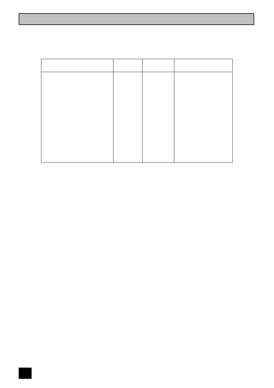 Thermal grilling chart | Zanussi ZHM 868 User Manual | Page 34 / 60